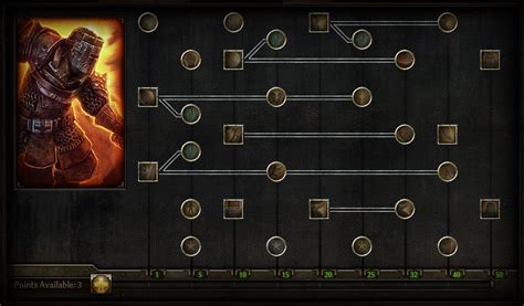 grim dawn merits|Quest Skill Points and Merits! .